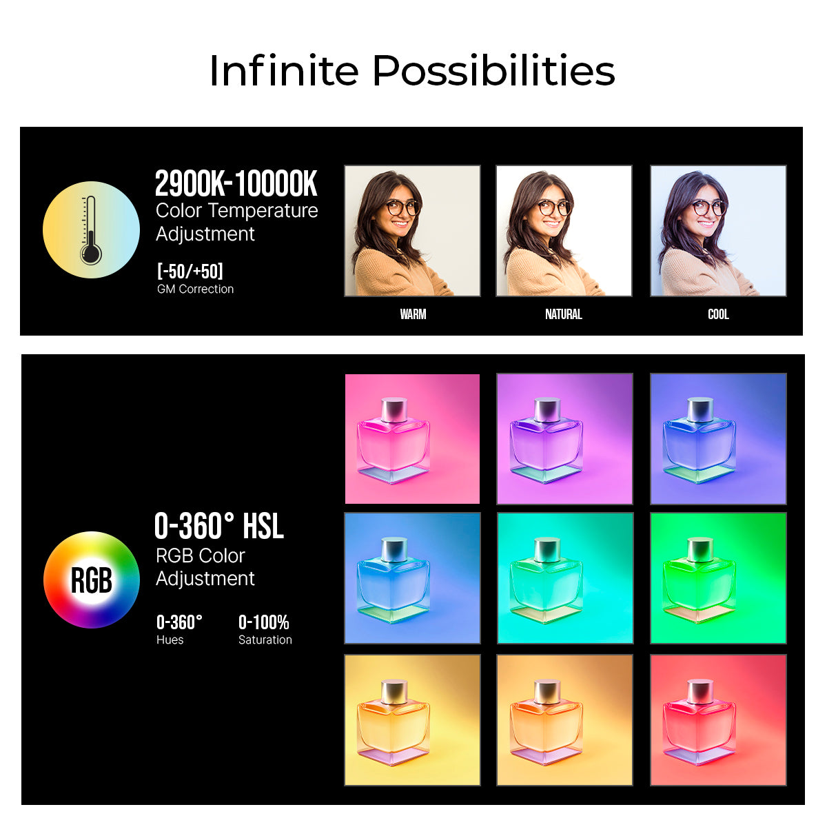 SIGNI Blaze RGB Fill Light for Creators