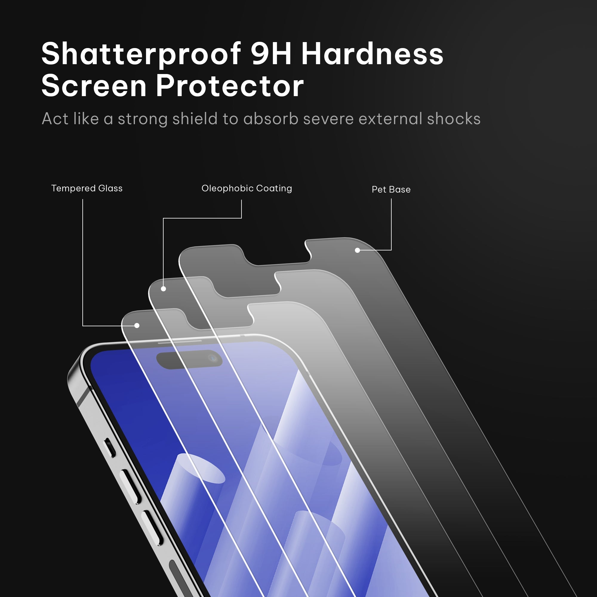 SKYVIK Auto apply iPhone 14 Pro Max Screen Protector Tempered Glass guard with Applicator -Set of 2
