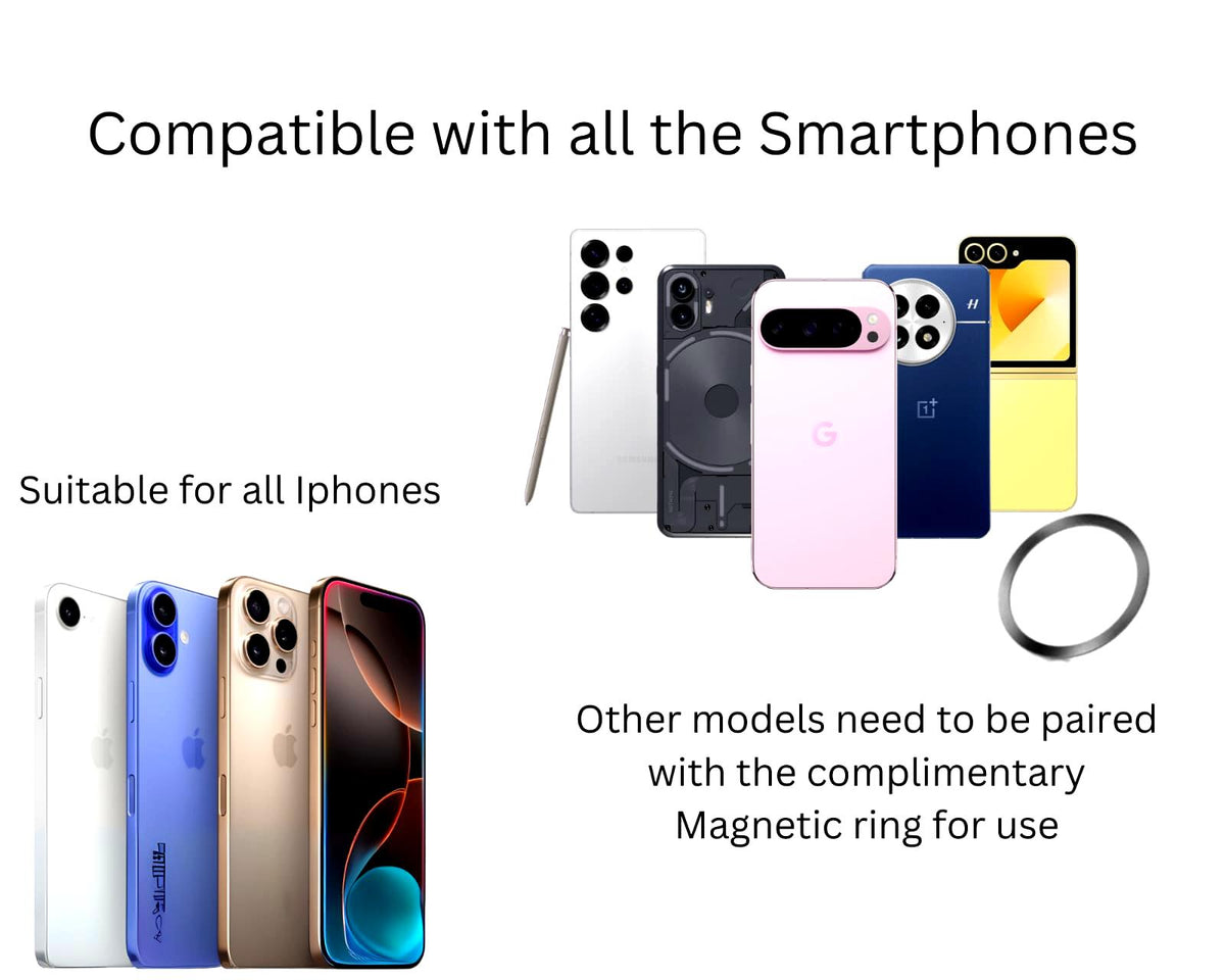 SKYVIK Magnetic Selfie Mirror (MagSafe Compatible) — Convex Back Camera Mirror for iPhone & All Smartphones