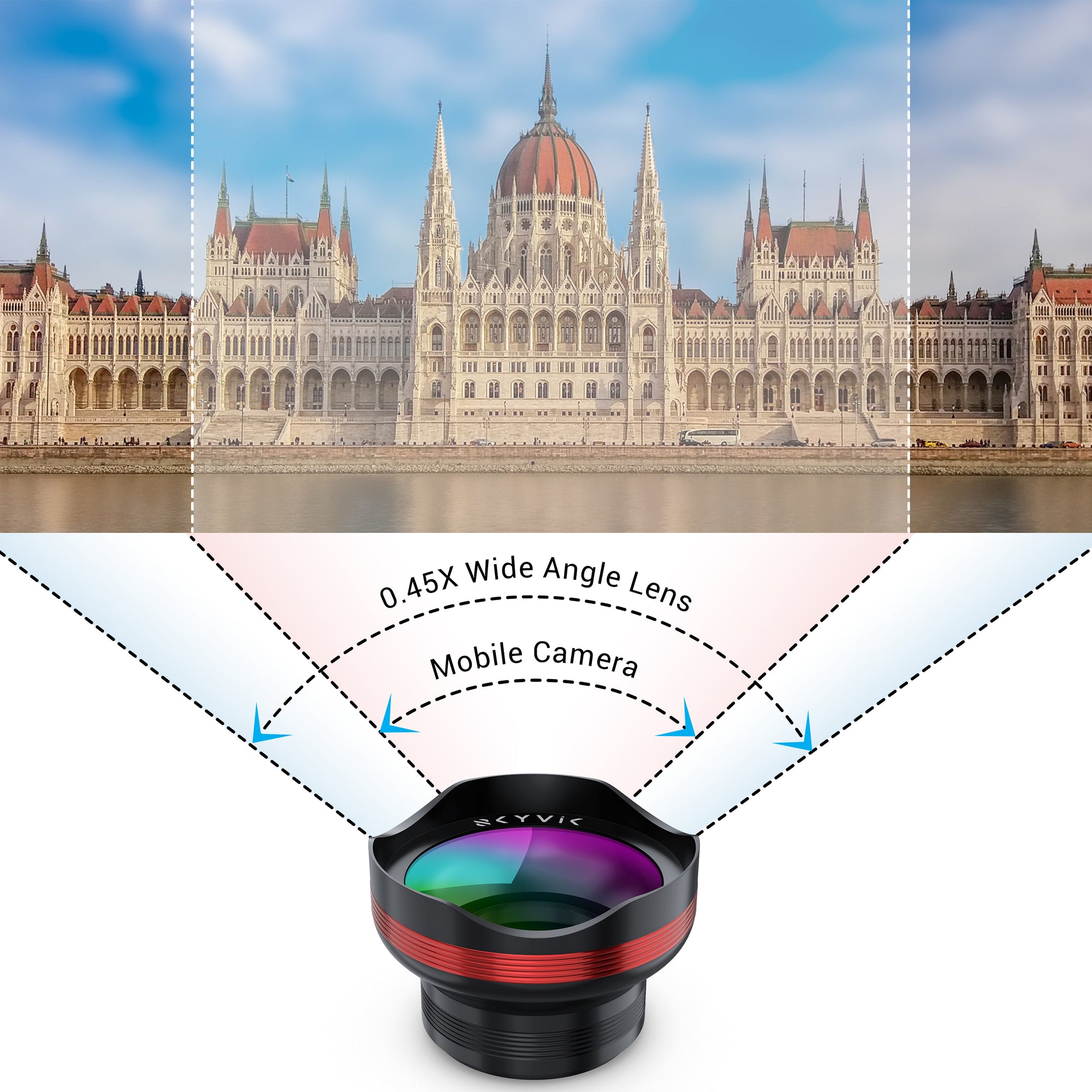 SIGNI Pro 2 in 1 Mobile Camera Lens Kit