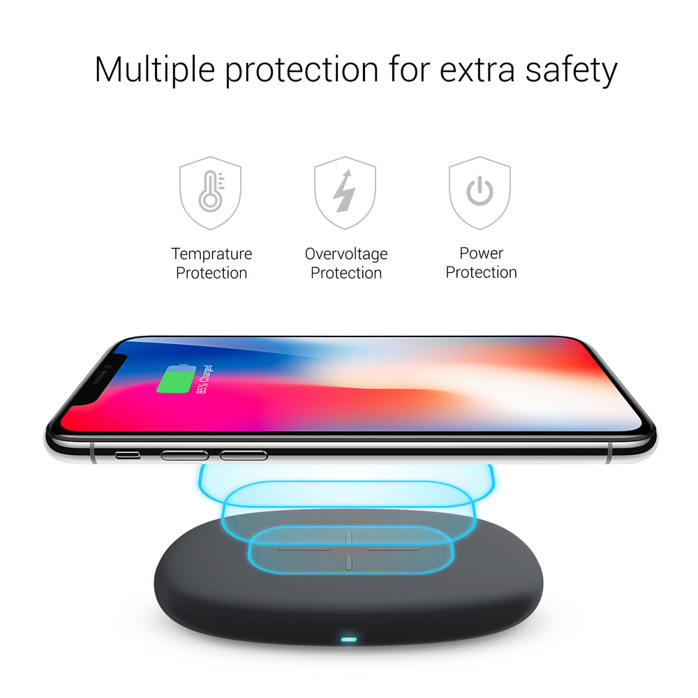 SKYVIK Beam Surface 15W Fast Wireless Charger for iPhone Samsung and Other Compatible Devices-Black