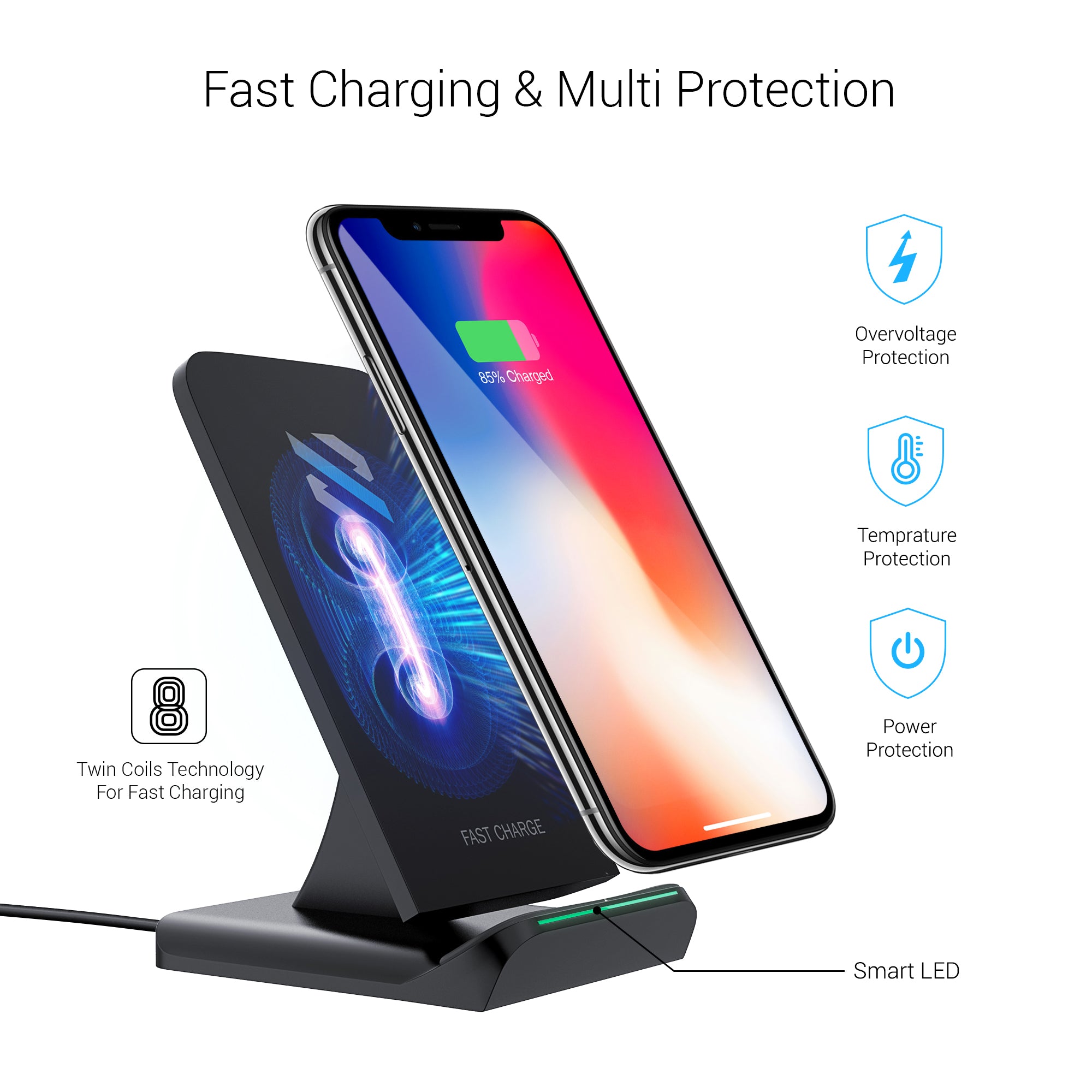 SKYVIK Beam 2 15W Qi Fast Wireless Charger-Type C with Dual Coils for iPhone Samsung & Other Compatible Devices