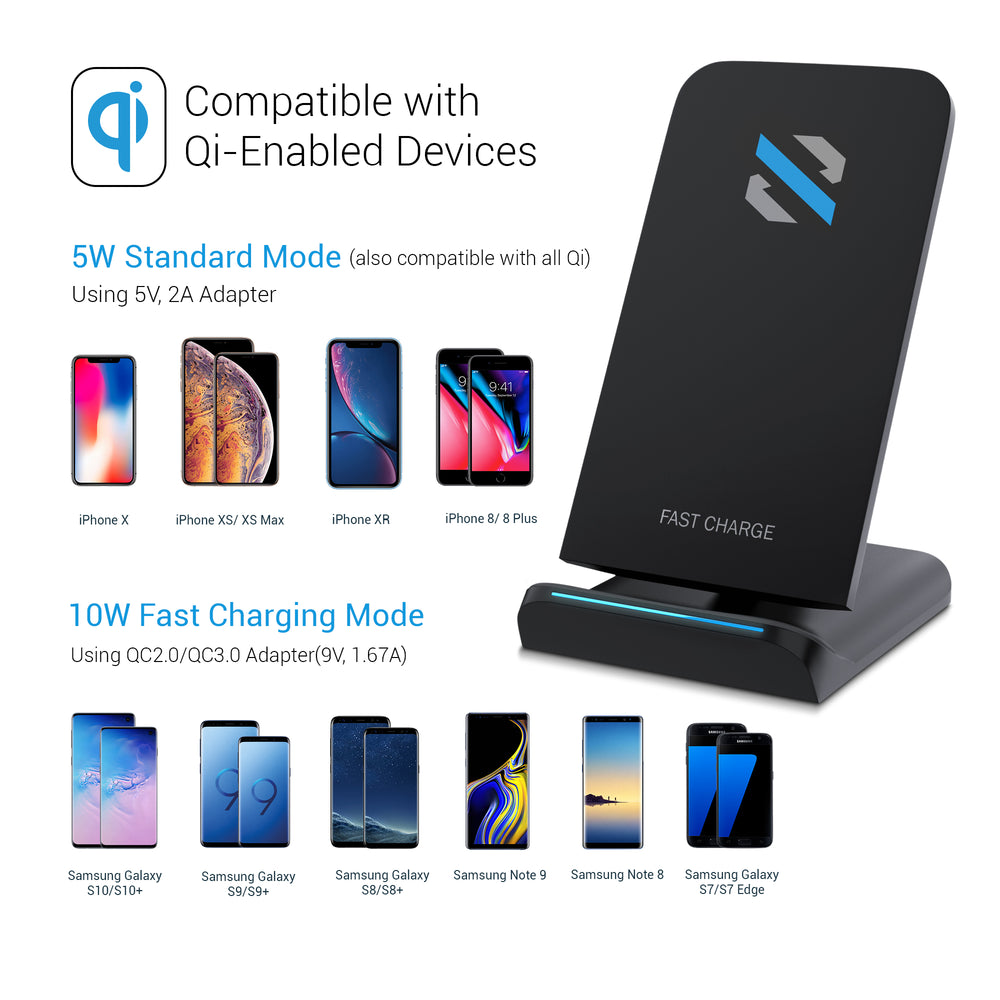 SKYVIK Beam 2 15W Qi Fast Wireless Charger-Type C with Dual Coils